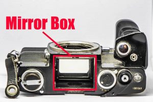 Mirror Box on a Single Lens Reflex Camera